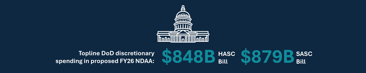 $848 Billion HASC Bill, $879 Billion SASC Bill
