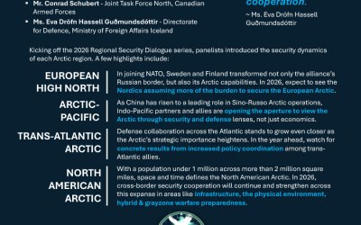 Arctic Security 2026 Executive Summary