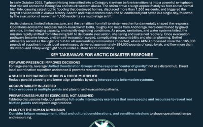 The Alaska National Guard Typhoon Halong Response in Western Alaska